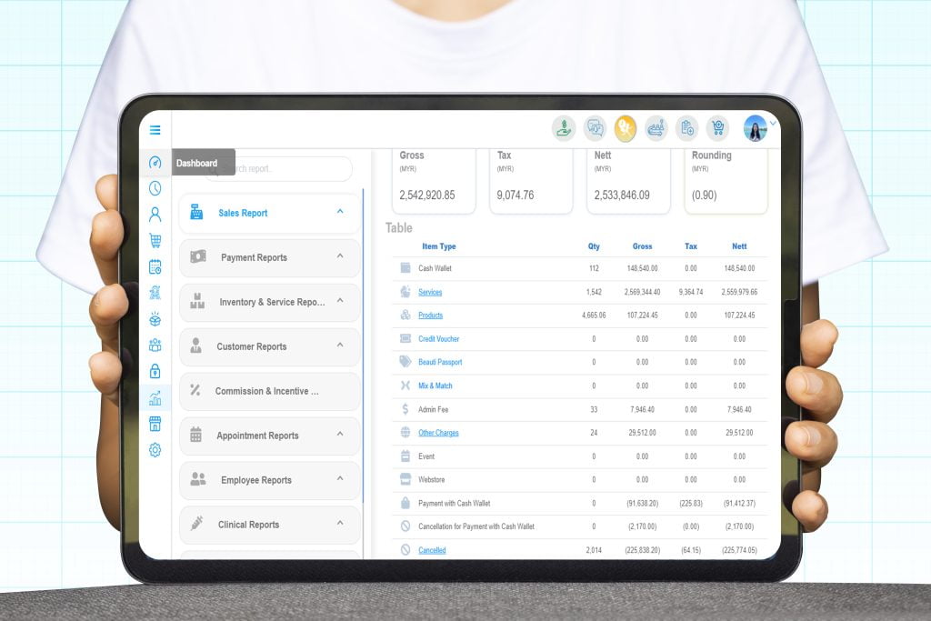 Pantau kinerja bisnis secara menyeluruh dengan berbagai laporan yang tersedia di Aoikumo™ melalui tablet Anda.
