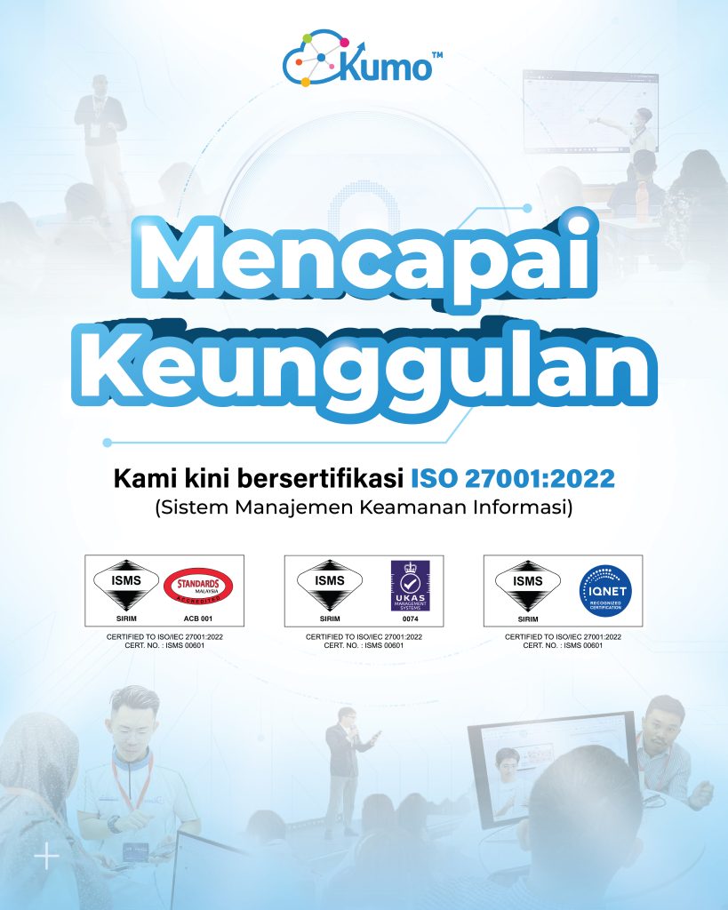 Software klinik kecantikan Aoikumo™ bersertifikasi ISO/IEC 27001:2022 (Sistem Manajemen Keamanan Informasi)